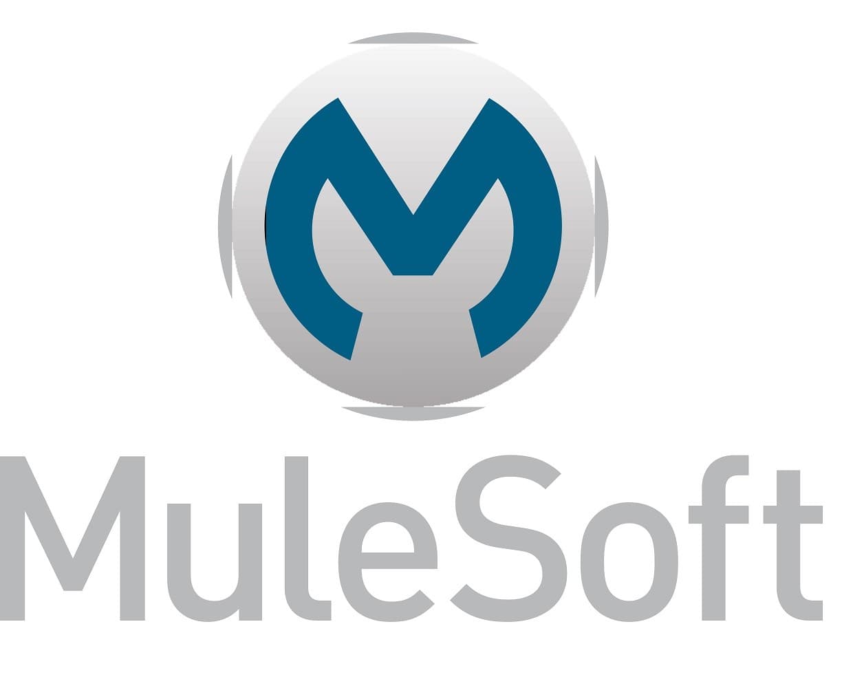 mulesoft ice developer prepaway mule mcd freepngdesign