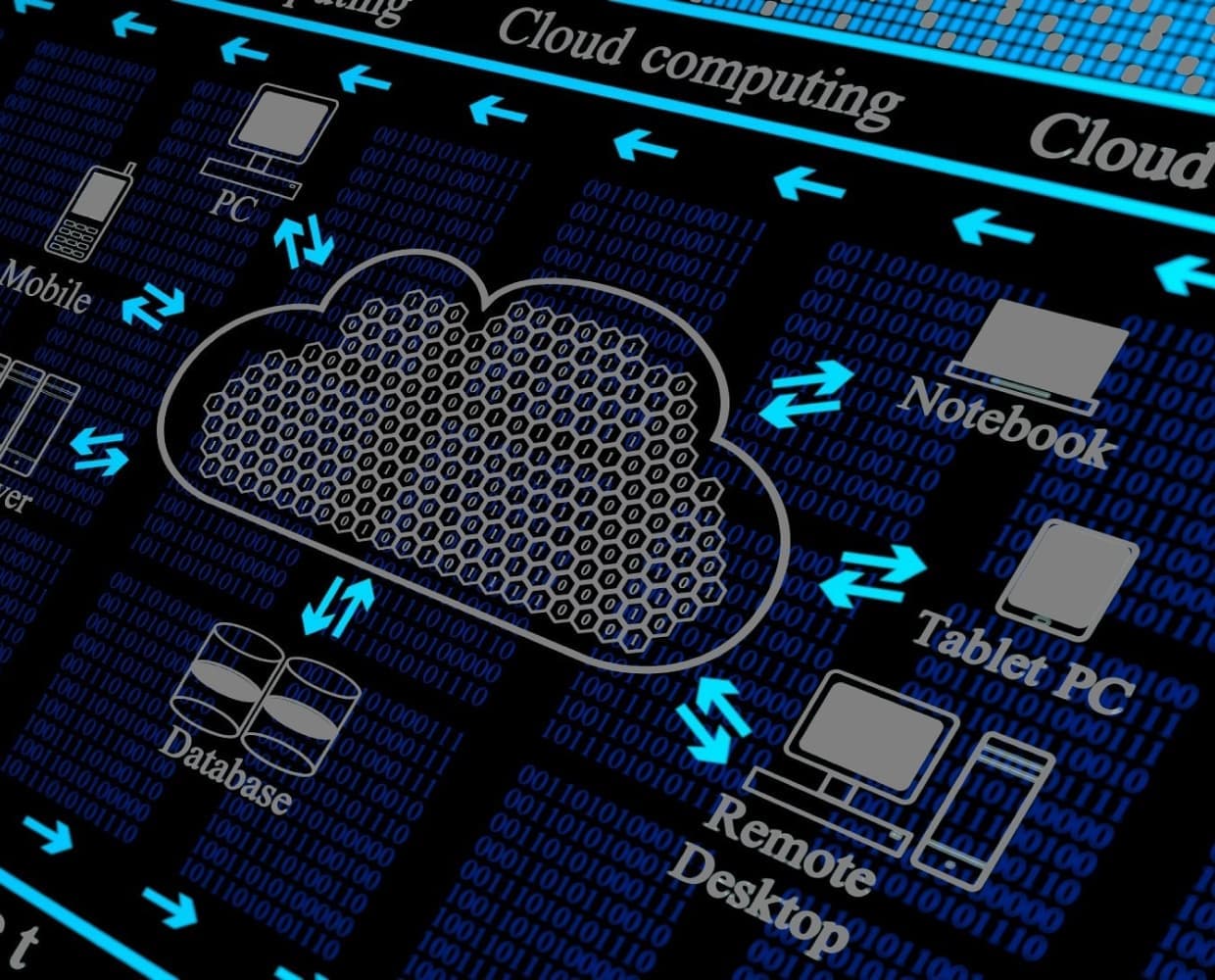 HPE0-V14 Reliable Guide Files